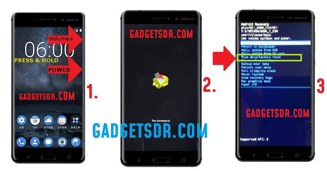 how to unlock nokia c31 pattern